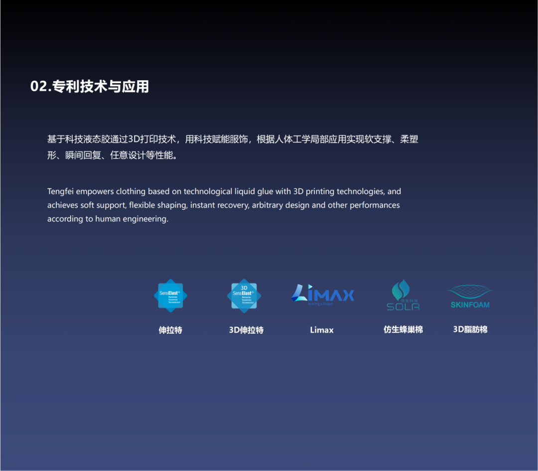 INTERFILIèRE Shanghai上海國際貼身時尚原輔料展