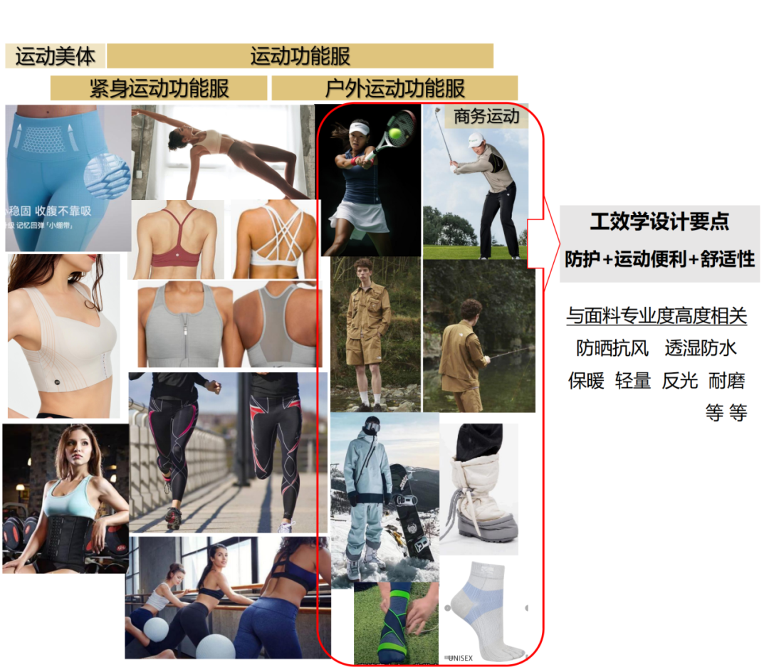 INTERFILIèRE Shanghai上海國際貼身時尚原輔料展 INTERFILIèRE Shanghai上海國際貼身時尚原輔料展