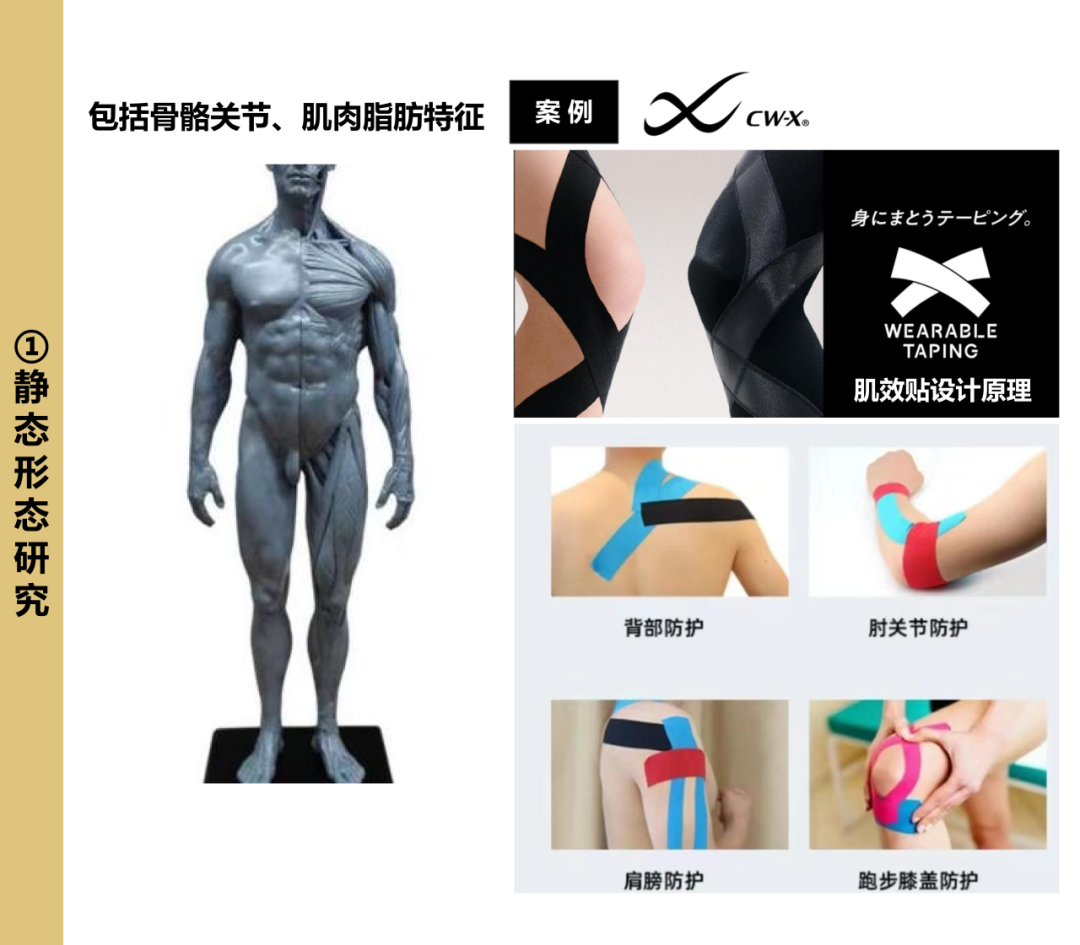 INTERFILIèRE Shanghai上海國際貼身時尚原輔料展 INTERFILIèRE Shanghai上海國際貼身時尚原輔料展