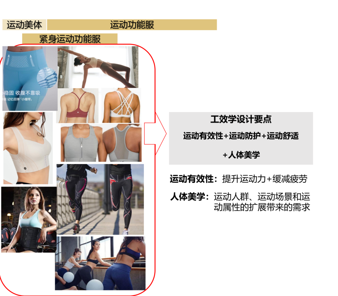 INTERFILIèRE Shanghai上海國際貼身時尚原輔料展 INTERFILIèRE Shanghai上海國際貼身時尚原輔料展