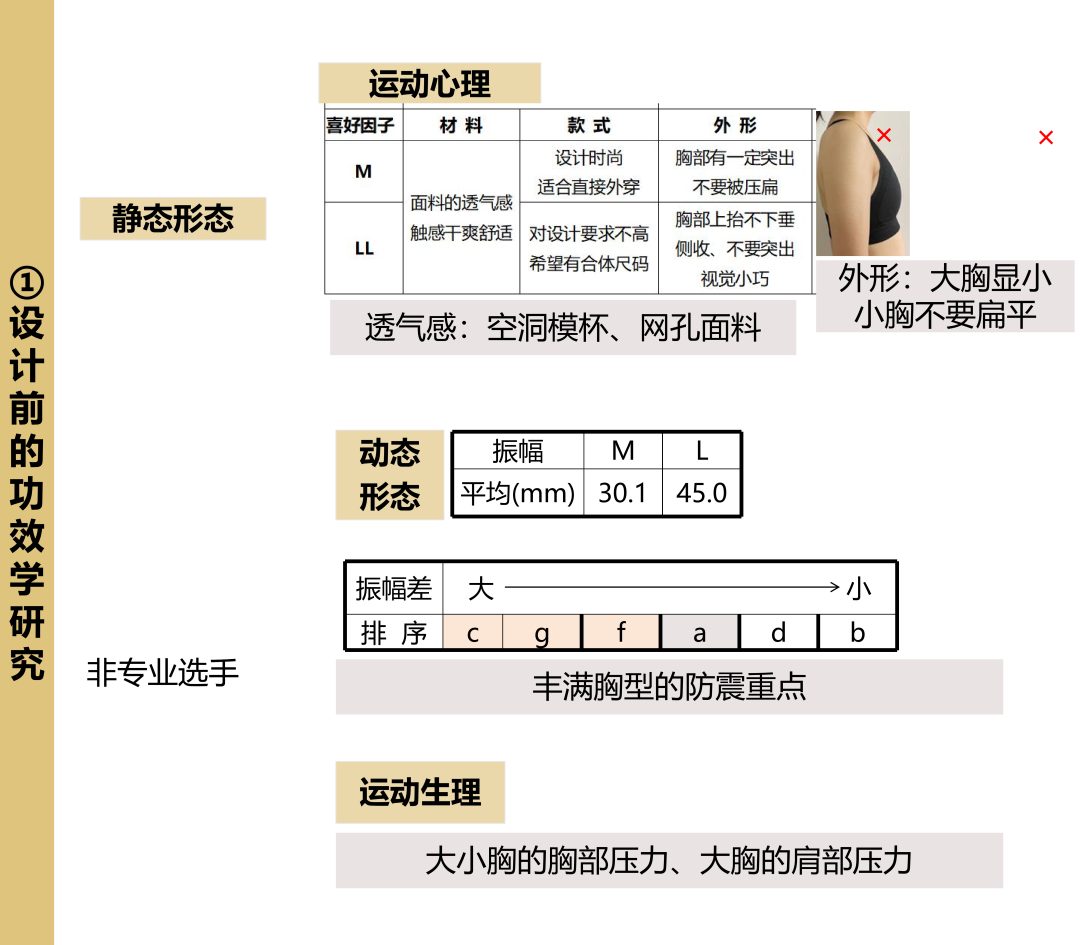 INTERFILIèRE Shanghai上海國際貼身時尚原輔料展 INTERFILIèRE Shanghai上海國際貼身時尚原輔料展