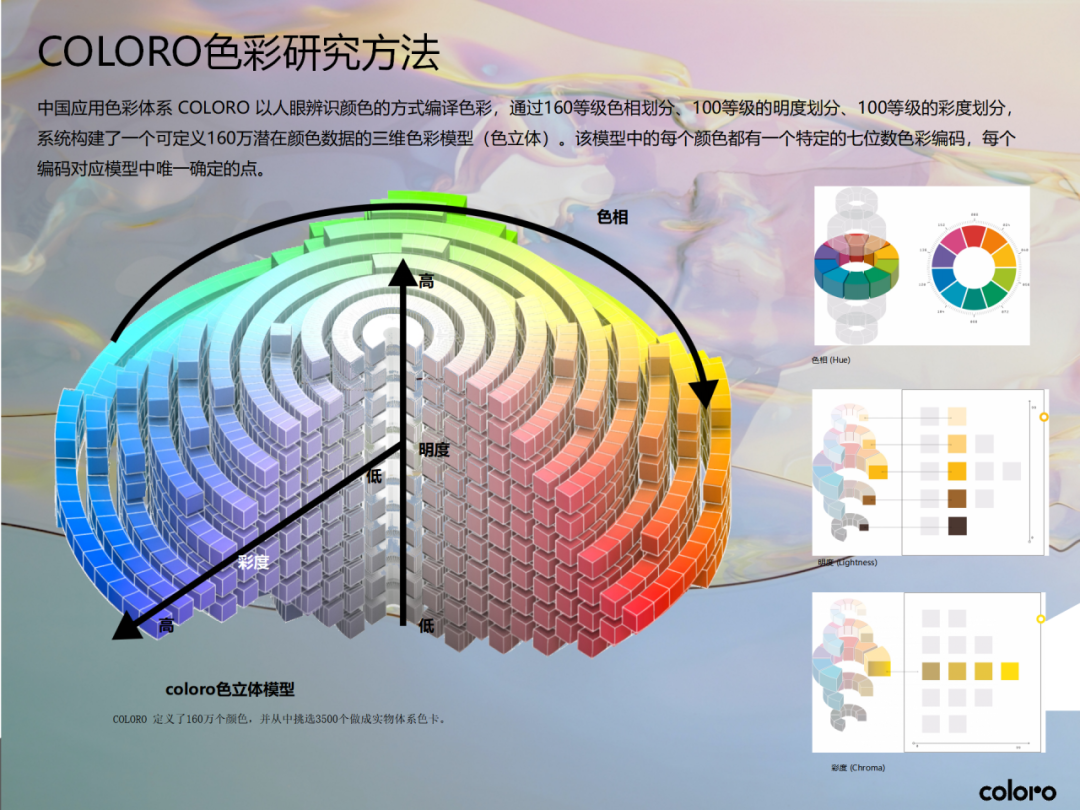 INTERFILIèRE Shanghai上海國際貼身時尚原輔料展 INTERFILIèRE Shanghai上海國際貼身時尚原輔料展