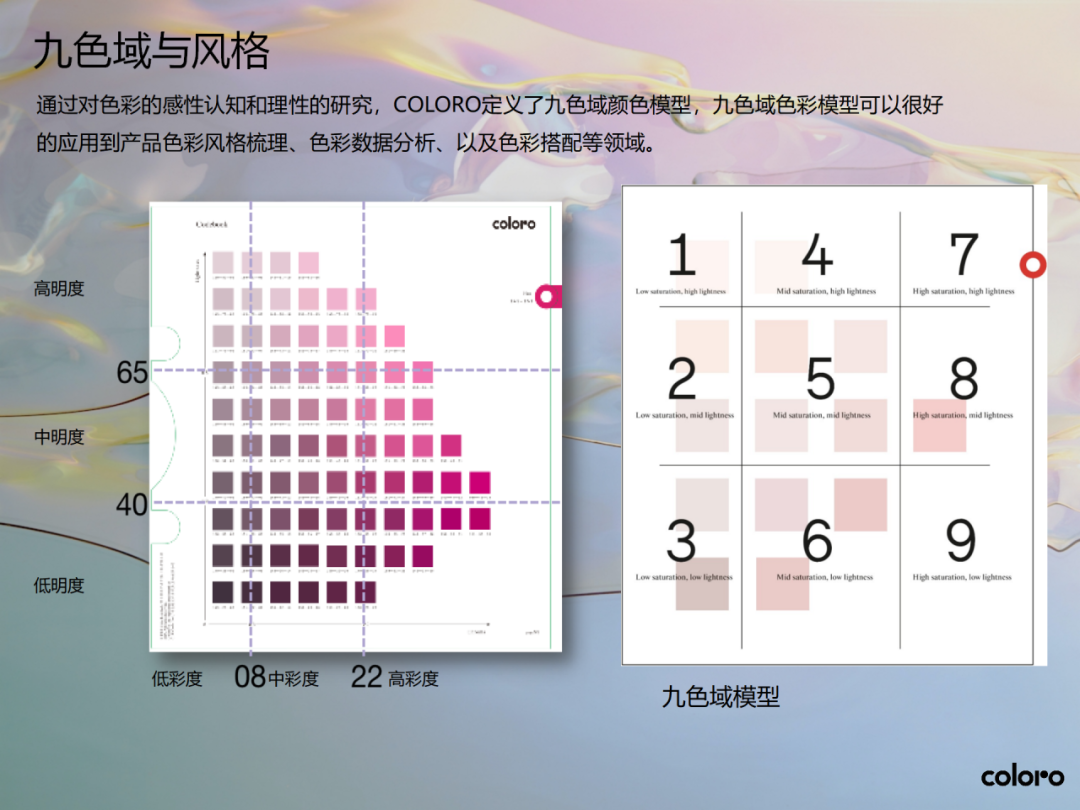 INTERFILIèRE Shanghai上海國際貼身時尚原輔料展 INTERFILIèRE Shanghai上海國際貼身時尚原輔料展