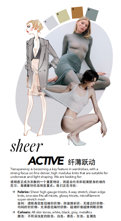 INTERFILIèRE Shanghai上海國際貼身時尚原輔料展 INTERFILIèRE Shanghai上海國際貼身時尚原輔料展