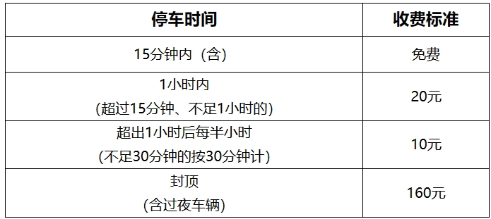 INTERFILIèRE Shanghai上海國際貼身時尚原輔料展 INTERFILIèRE Shanghai上海國際貼身時尚原輔料展