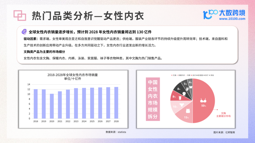 INTERFILIèRE Shanghai上海國際貼身時尚原輔料展