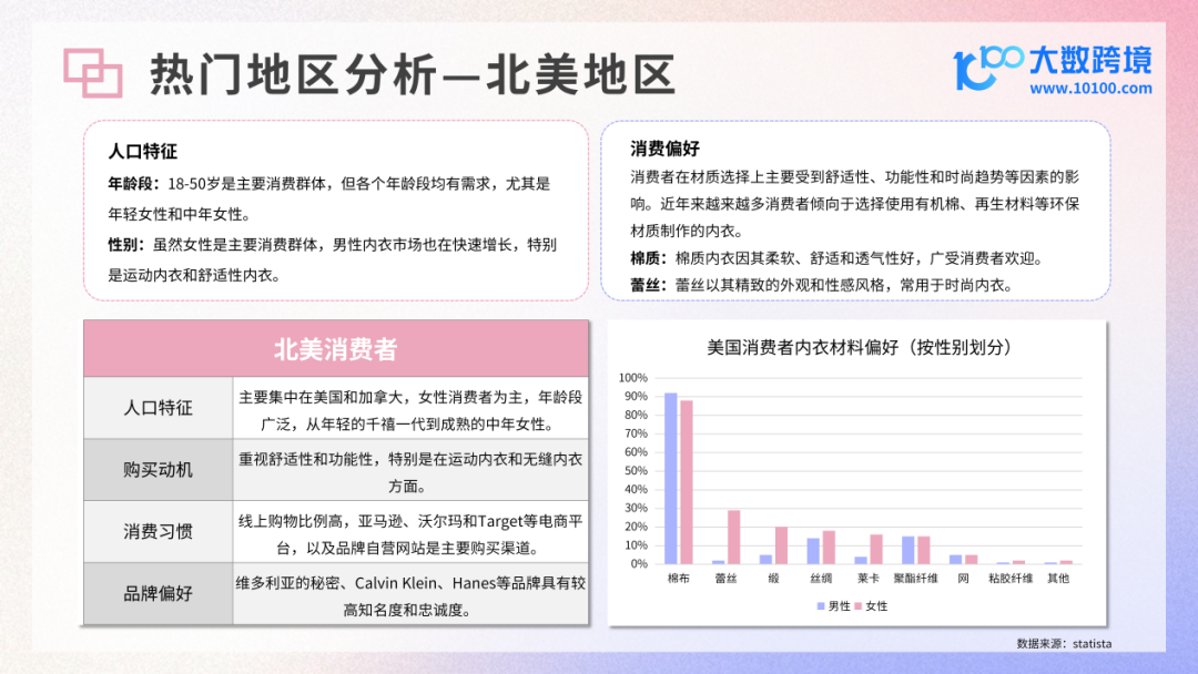INTERFILIèRE Shanghai上海國際貼身時尚原輔料展