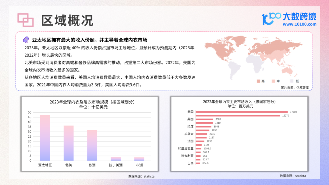 INTERFILIèRE Shanghai上海國際貼身時尚原輔料展