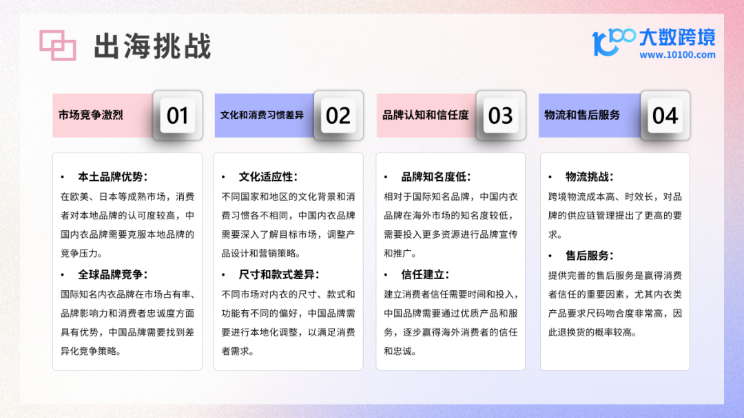 INTERFILIèRE Shanghai上海國際貼身時尚原輔料展