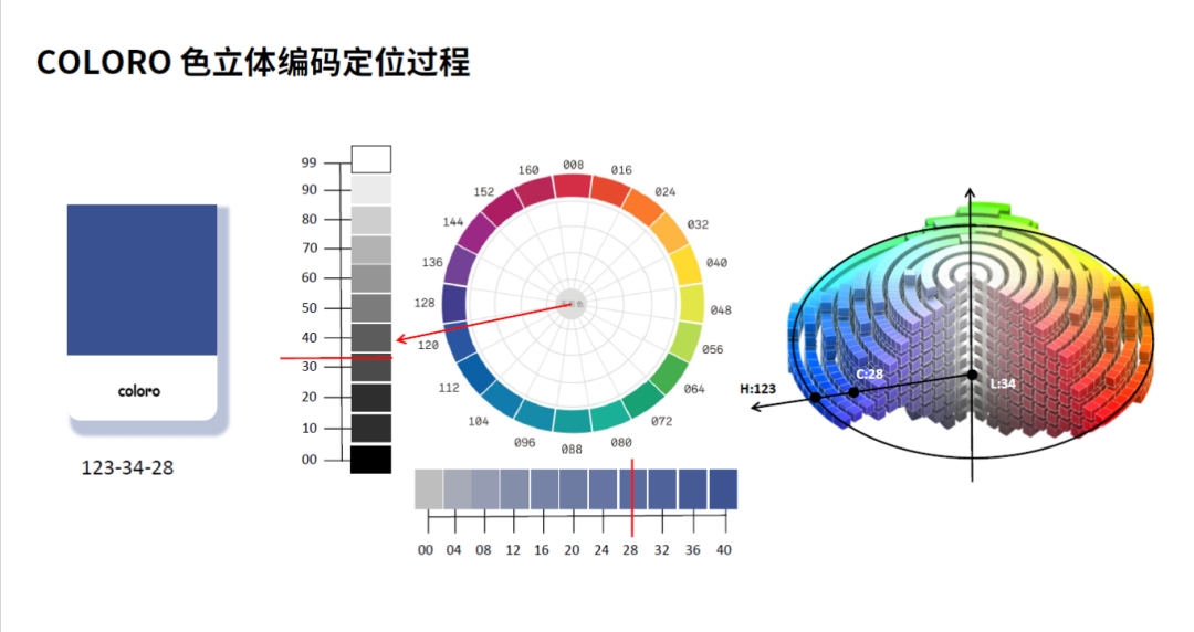 INTERFILIèRE Shanghai上海國際貼身時尚原輔料展 a4656e4e1e722f4be051a8402942795.png
